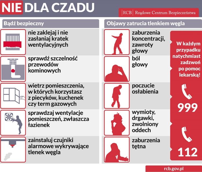 RCB_NIE_dla_czadu